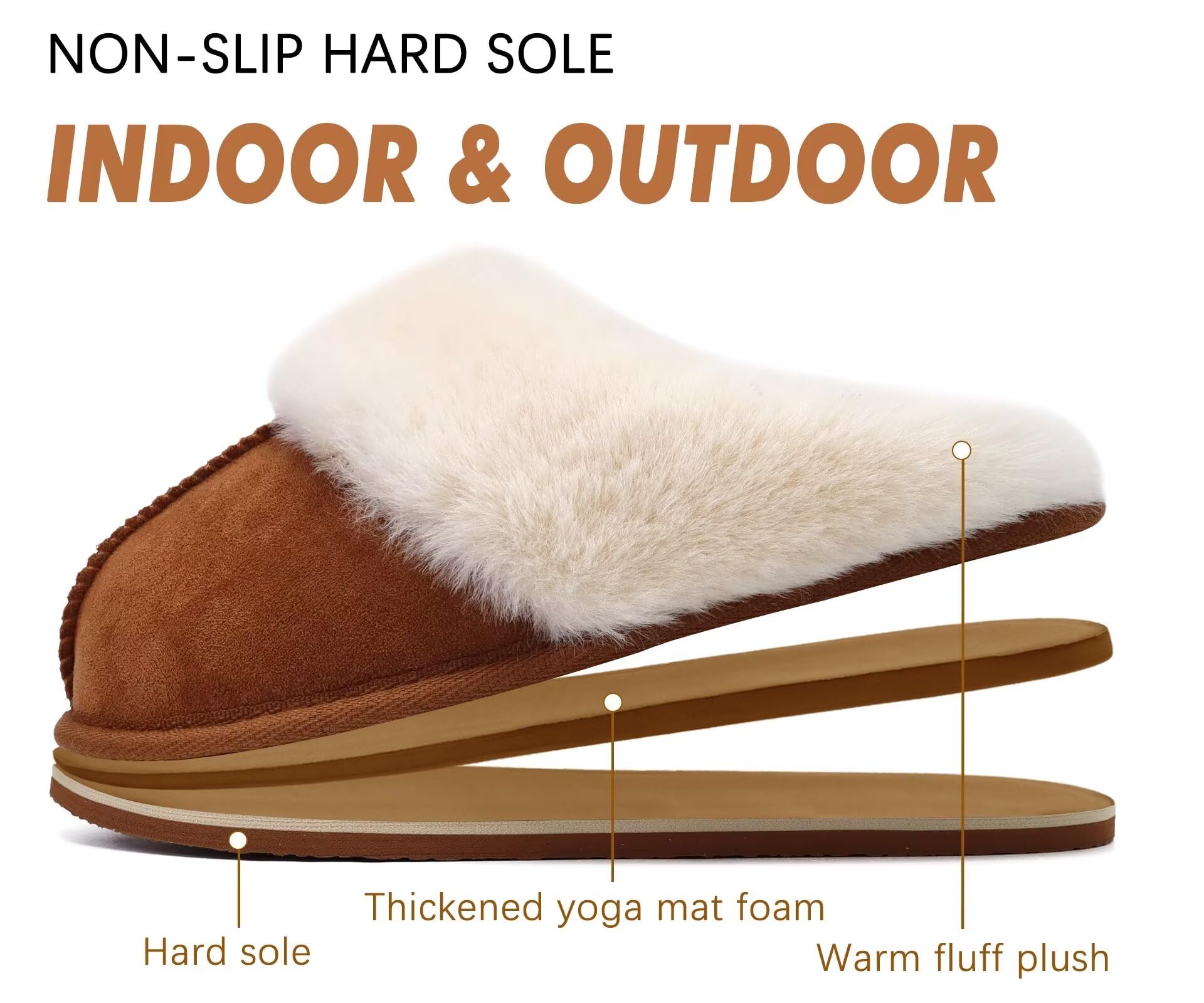 KuaiLu Pantofole Donna Invernali Pelose Pelle Chiuse Ciabatte Casa Calde Peluche Pelo Foderata Babbucce Comode Memory Foam Slippers Antiscivolo Suola Scarpe