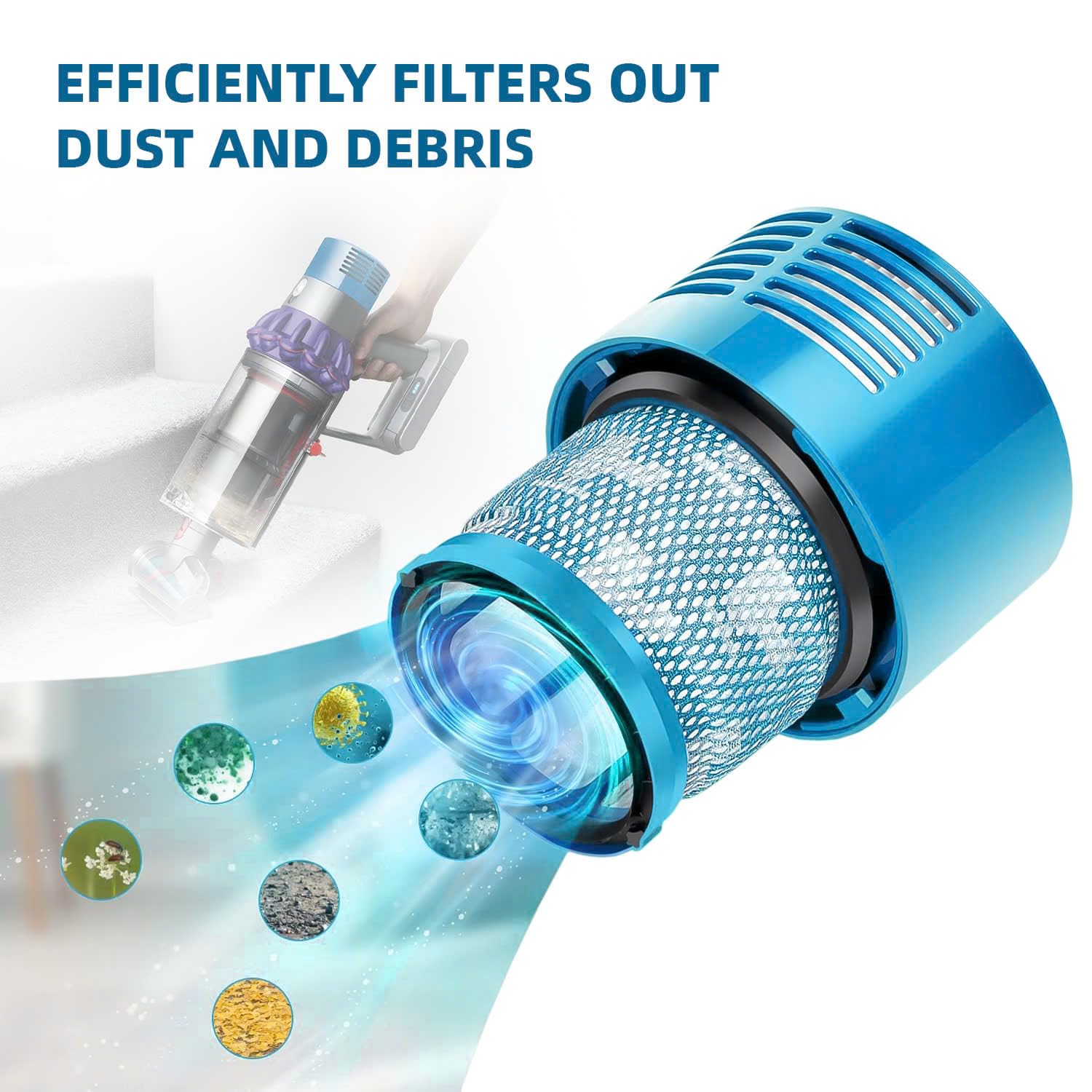 Amazon.com - Dyson V10 Filter, 2-Pack Premium True HEPA