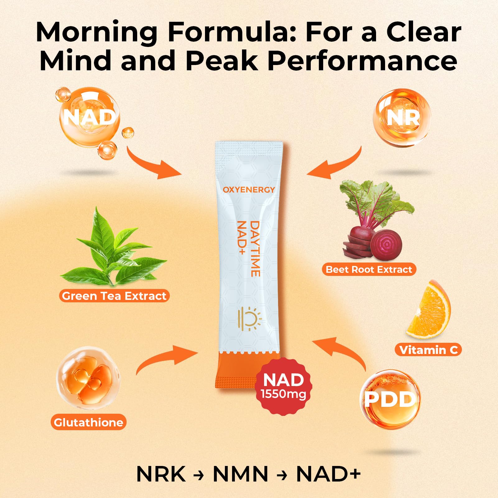 glutathione at night or morning When to Take Glutathione: for Best Results? – CYMBIOTIKA What Is The Best Time