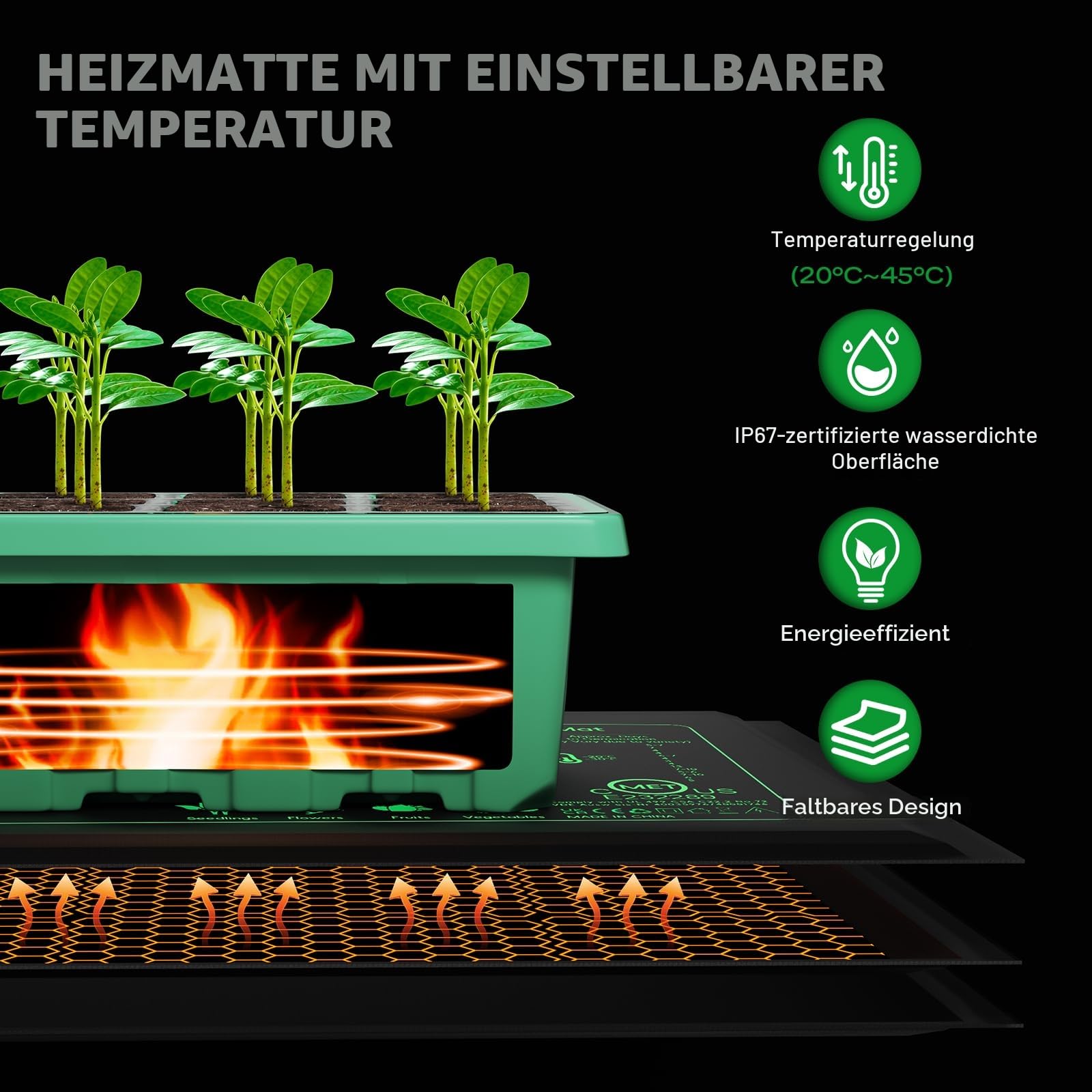 YAUNGEL Zimmergewächshaus Anzuchtkasten mit Pflanzenlampe Heizmatte, 5 Stück Mini Gewächshaus Anzucht Set mit Thermostatregler einstellbare Helligkeit, Verdicken Gewächshaus mit Deckel und Belüftung