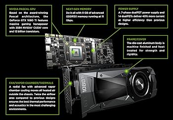 ZOTAC GeForce GTX 1080 Ti グラフィックボード ZOTAC GeForce GTX 1080 Ti Founders Edition | ZOTAC NVIDIA