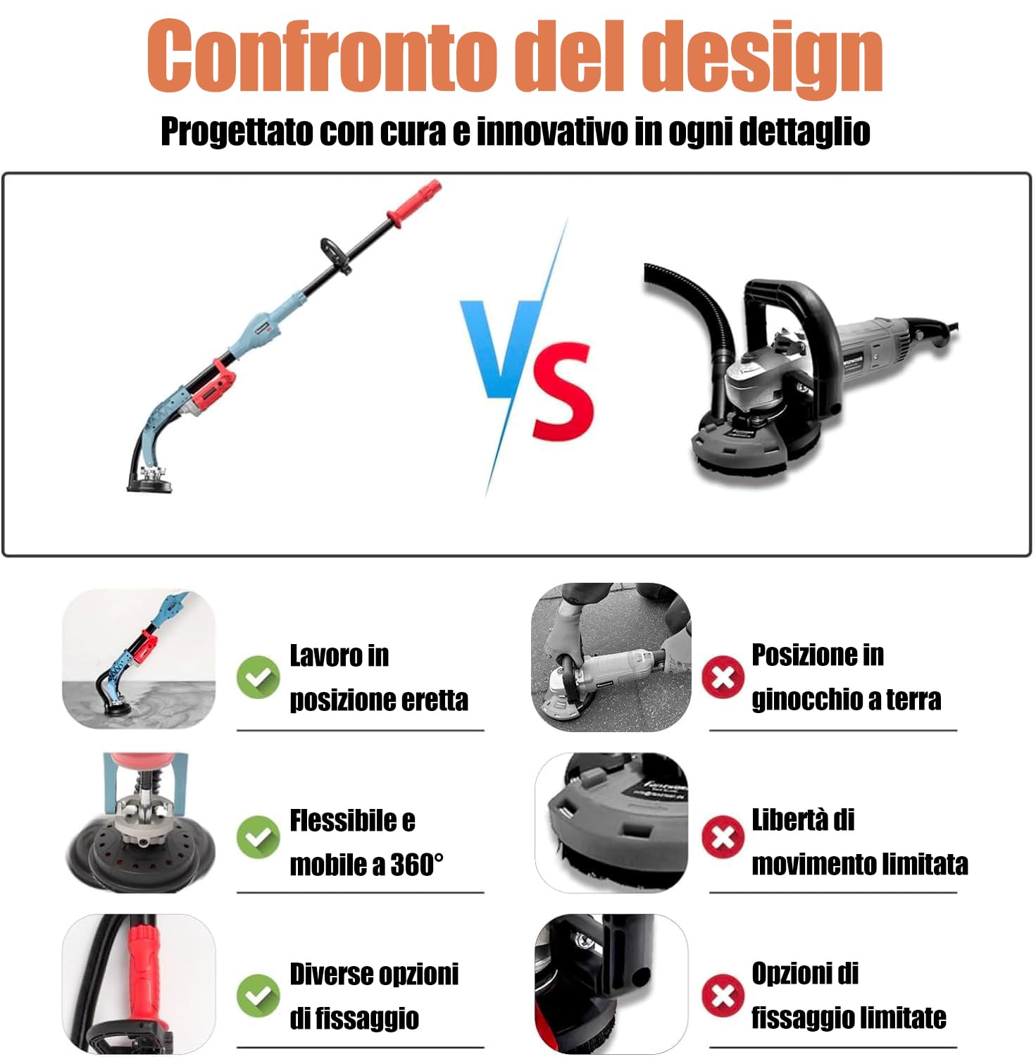 Fanzwork - Levigatrice per calcestruzzo da 1010 W, con asta telescopica fino a 1,20 m, con testa diamantata da 125 mm e borsa per il trasporto. Velocità regolabile: ideale per lisciare il calcestruzzo