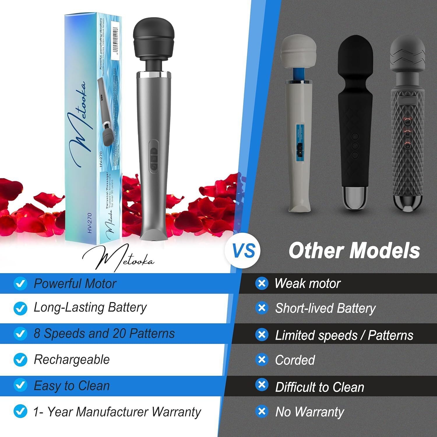 Therapeutic Cordless Massager - Powerful Massage Tool Handheld 8 Speeds 20 Patterns - Rechargeable Hand Massagers for Sore Muscles - Hand Held Massage Tool for Neck & Back - Image 5