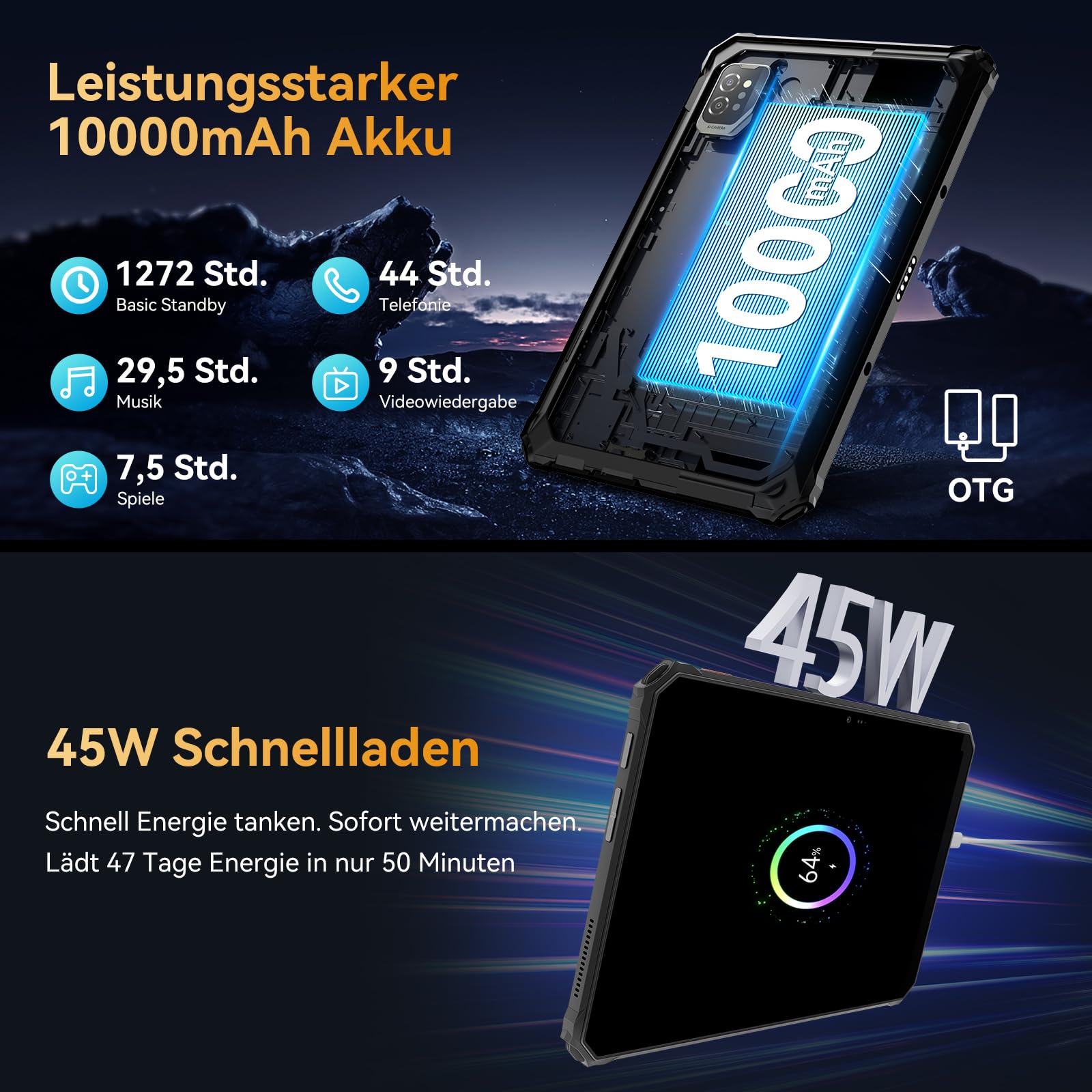 Blackview Active 7 Outdoor Tablet 11 Zoll Rugged Tablet Android 15,Dual 4G+5G WiFi 45W 10000mAh GeminiAI 20MP Nachtsicht Campinglicht 24 GB RAM+128 GB ROM+2 TB TF NFC/PC Mode/GPS/OTG/mit Stylus Stift