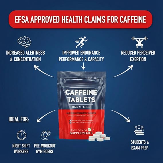 Caffeine 200mg 120 Tablets | Energy Boost & Exercise Support Pre Workout | Improve Focus & Alertness | Vegan UK Made | GMP Approved (Pack of 2)