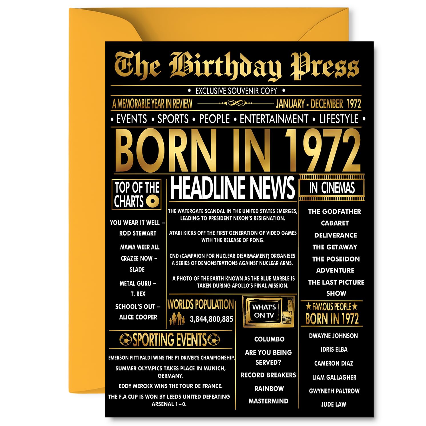 Gold 54th Birthday Card for Men Women - Black & Golden Newspaper Born in 1972 - Happy 54 Birthday Cards for Husband Daughter Cousin Grandma Uncle Dad, 5x7 Inch Bday Greeting Cards