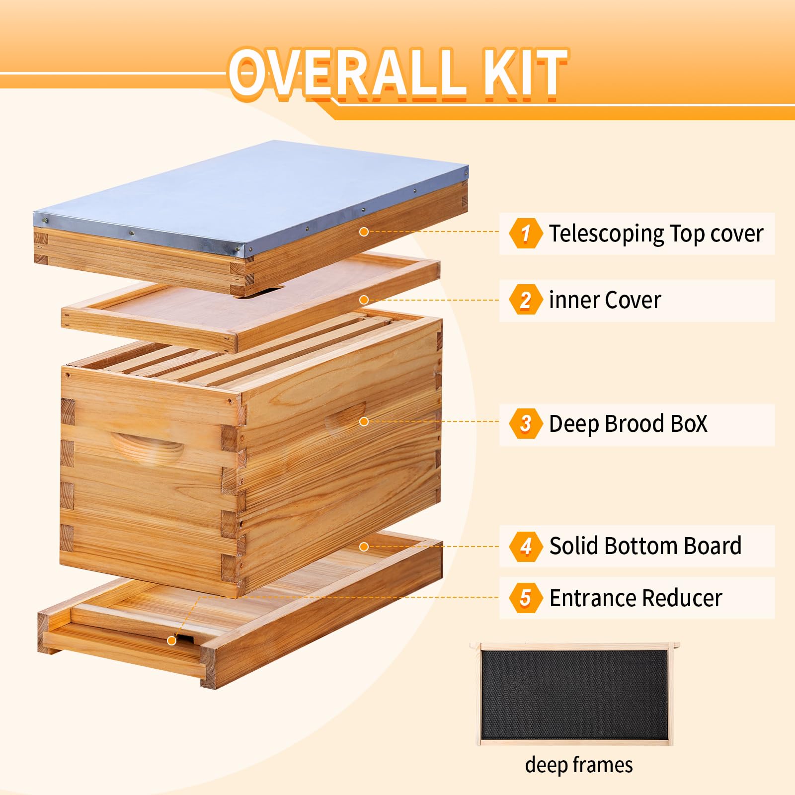 Inner Cover 10 Frame Pine Hive Cover Langstroth Beehive (ONLY INNER