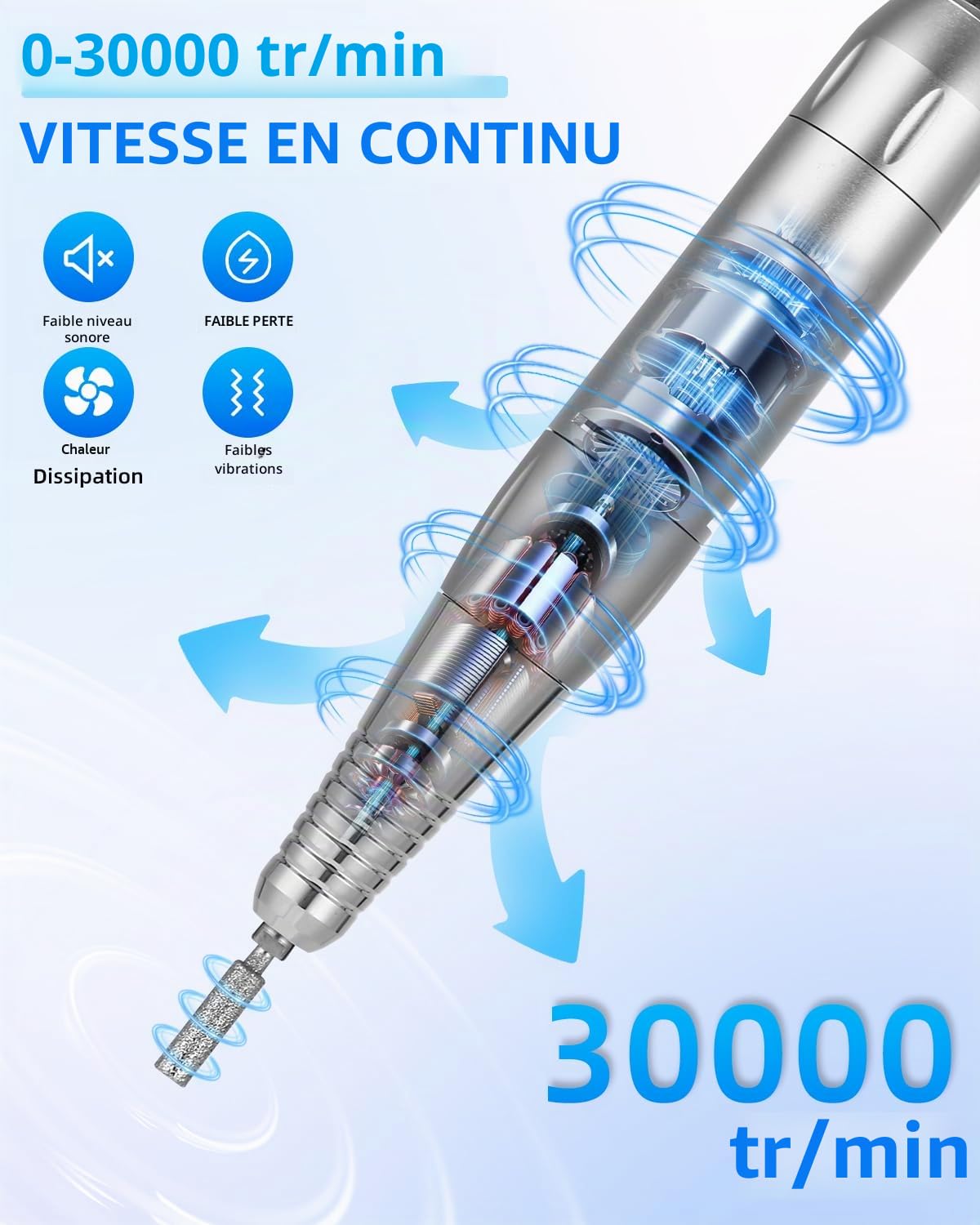 4 In 1 Ponceuse pour Ongles Professionnel, Aspirateur Poussiere Ongle, Repose Main Ongle avec Réglable à 360° Lumière Led, 30000 Rpm Lime a Ongle Electrique, Machine a Ongle pour Salon/Maison
