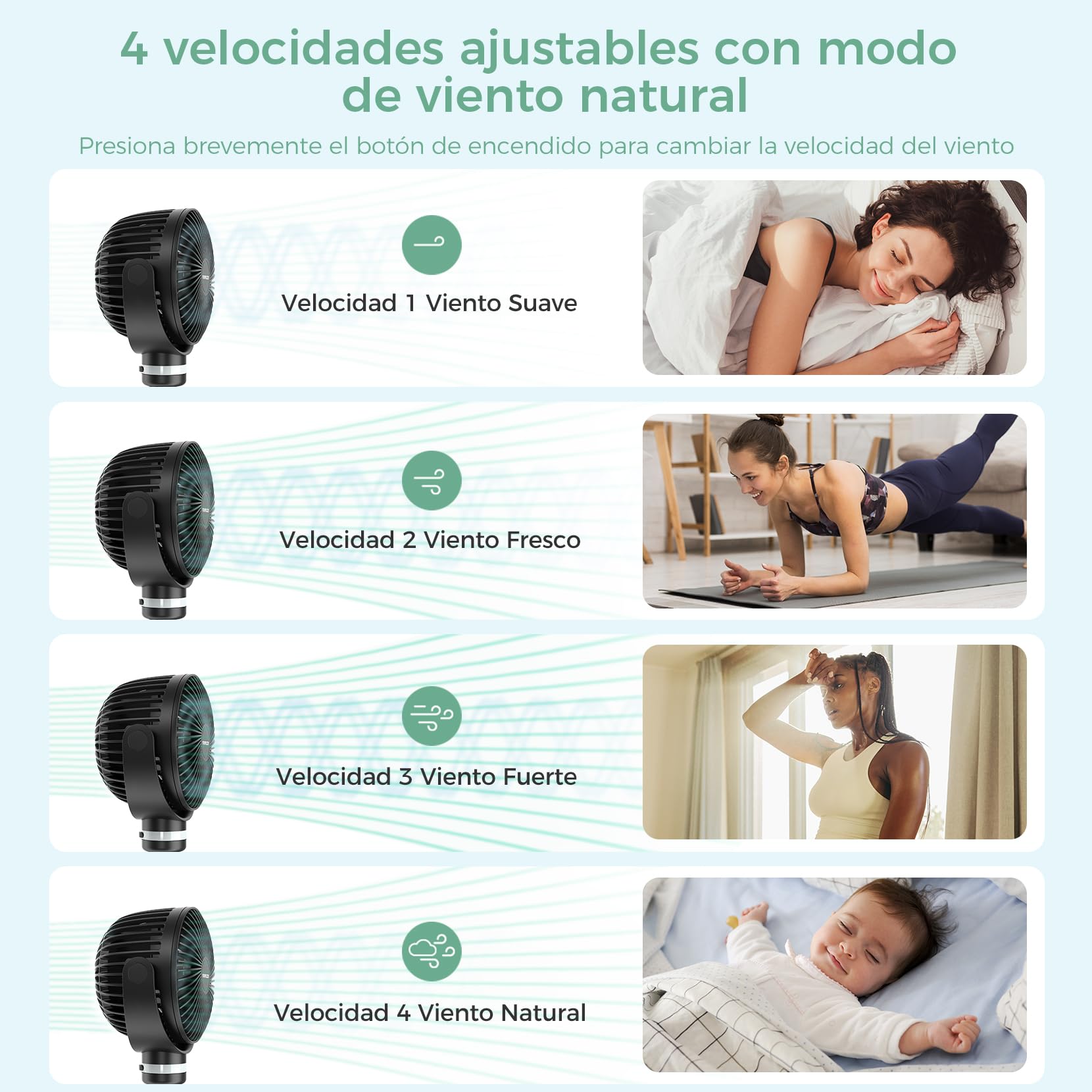 momcozy 8000mAh Ventilador Portátil para Cochecito, Batería de Duración 27H, 360°Rotación,4 Velocidade, Luz de Noche, Ventilador Silla de Paseo Recargable USB,Viajes, Dormitorio