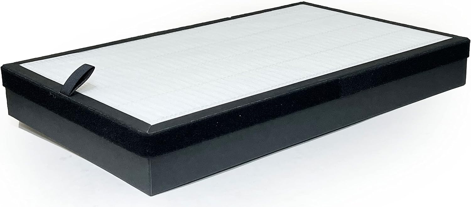 Nispira H05 3-In-1 True HEPA Filter Replacement Compatible with HIMOX Air Purifier H05, 2 Pack - Image 5