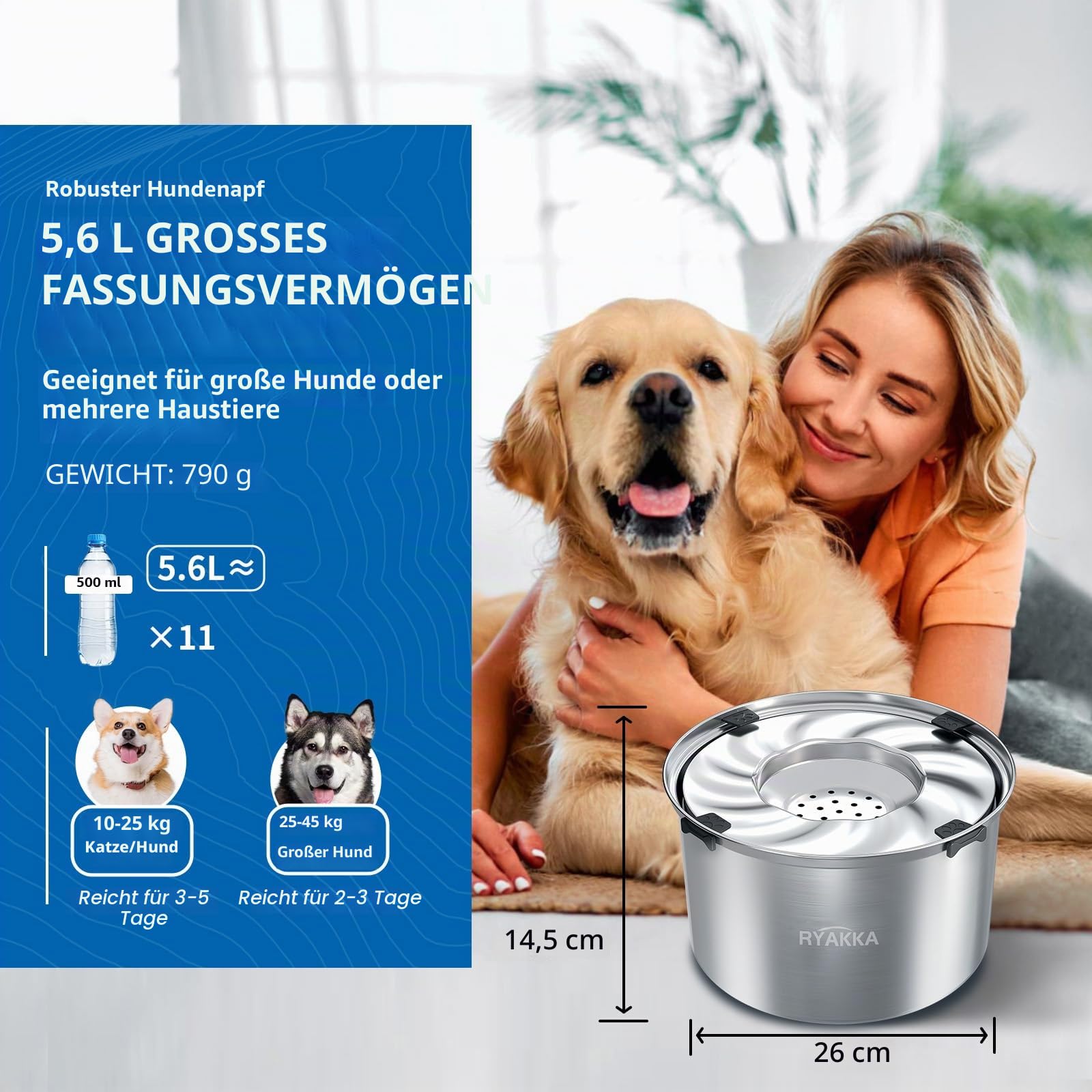 5.6L Anti Schling Wassernapf Hund Ohne Sabbern Edelstahl Reisenäpfe für Grosse Hunde | No Mess Rutschfester & Auslaufsicher Hunde Slow Feeder Hundenapf für Sloppy & Messy Trinker