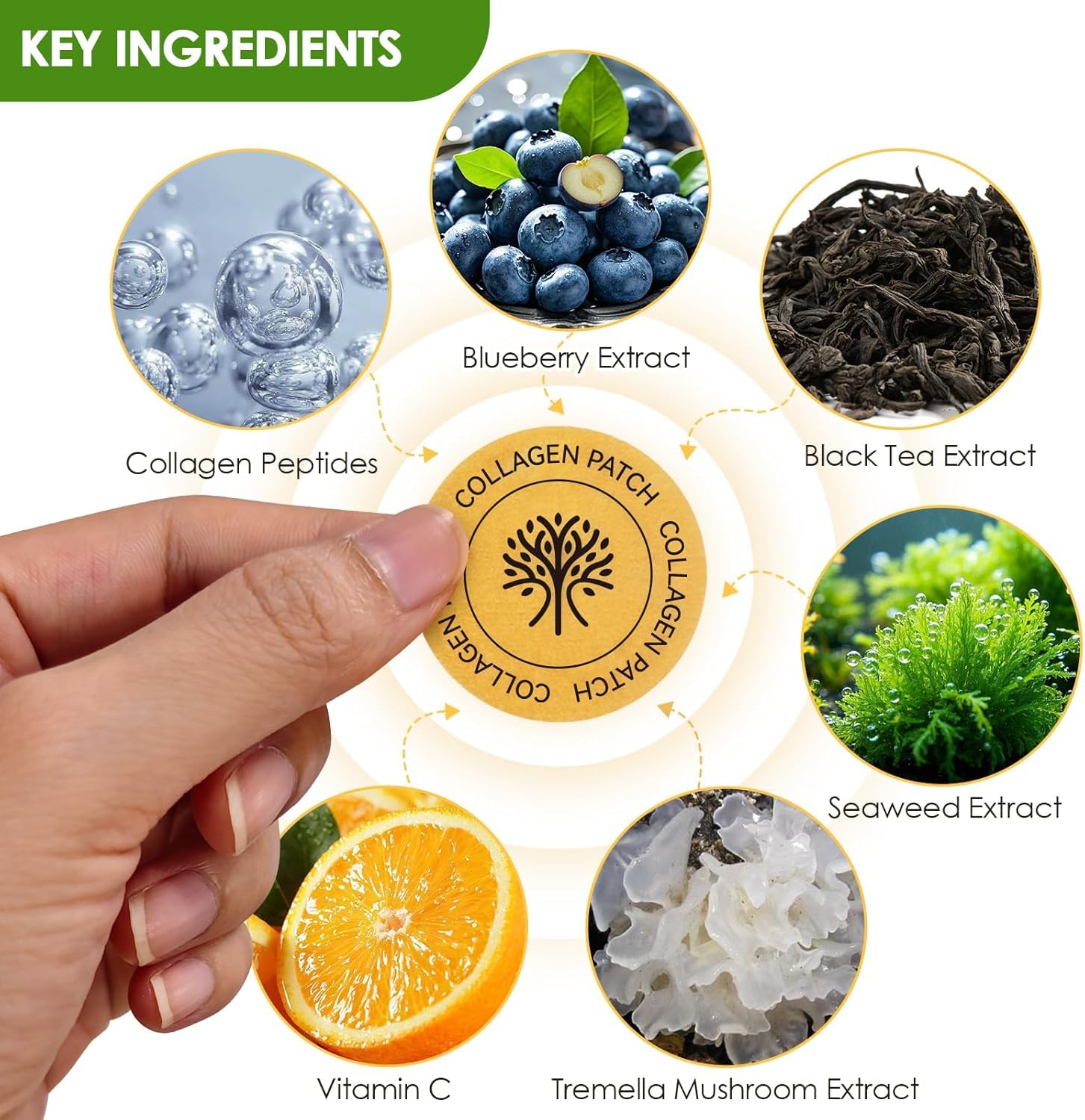 Cerotti al collagene | Patch Kinde - 30 pezzi | Supporto rassodante e anti-invecchiamento con peptidi di collagene e vitamina C | Vegano, cruelty-Free | Idratante e aumenta la luminosità (1 confezione