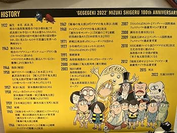 Amazon.co.jp: 限定品 ゲゲゲの鬼太郎 水木しげる 生誕100周年