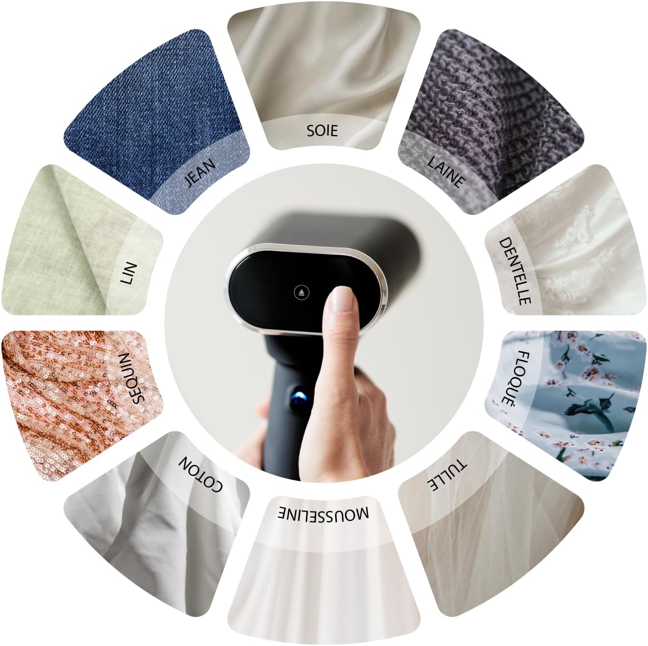 SteamOne EUFD80B Fabric Compatibility