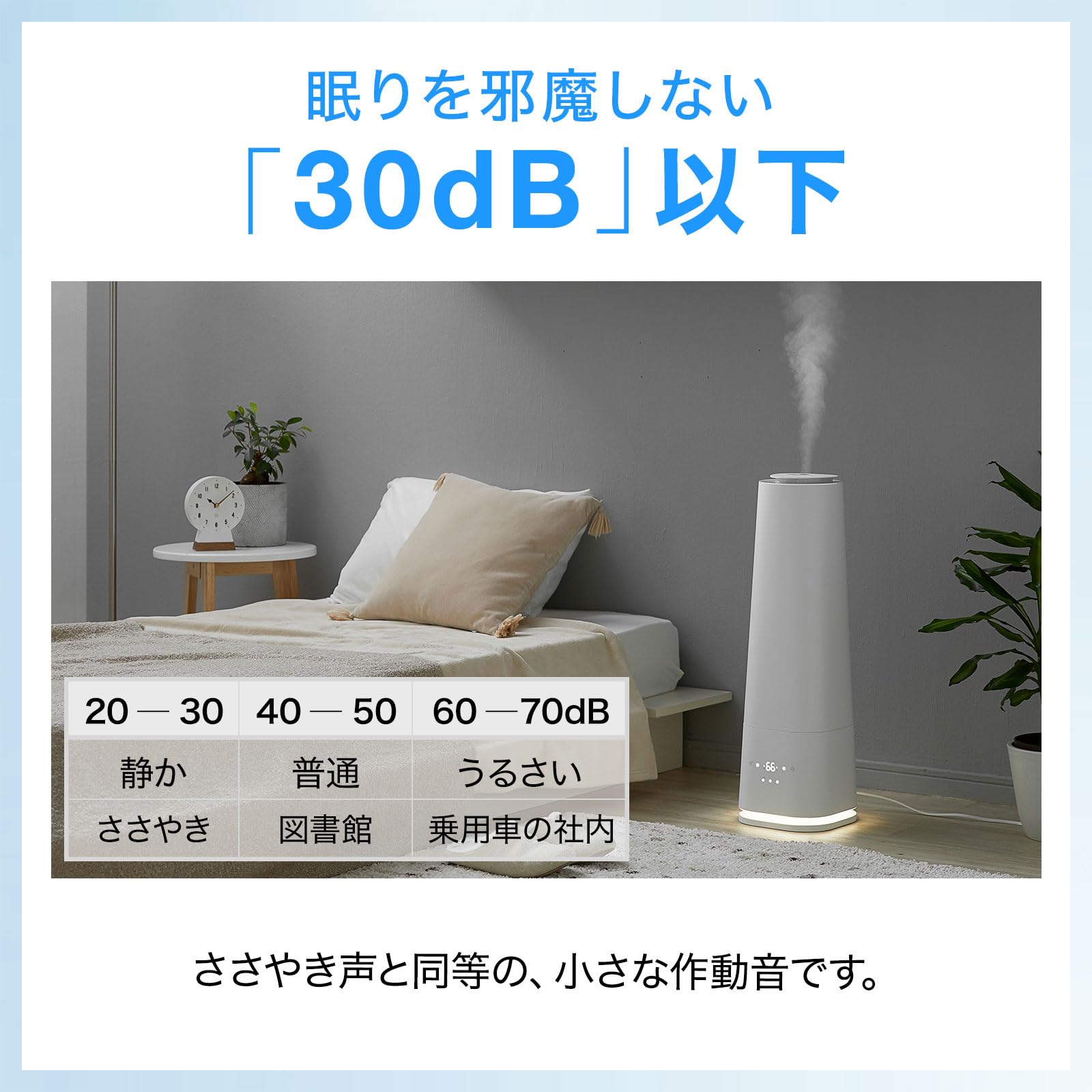 Amazon.co.jp: LOWYA ロウヤ 加湿器 ハイブリッド式 加熱超音波