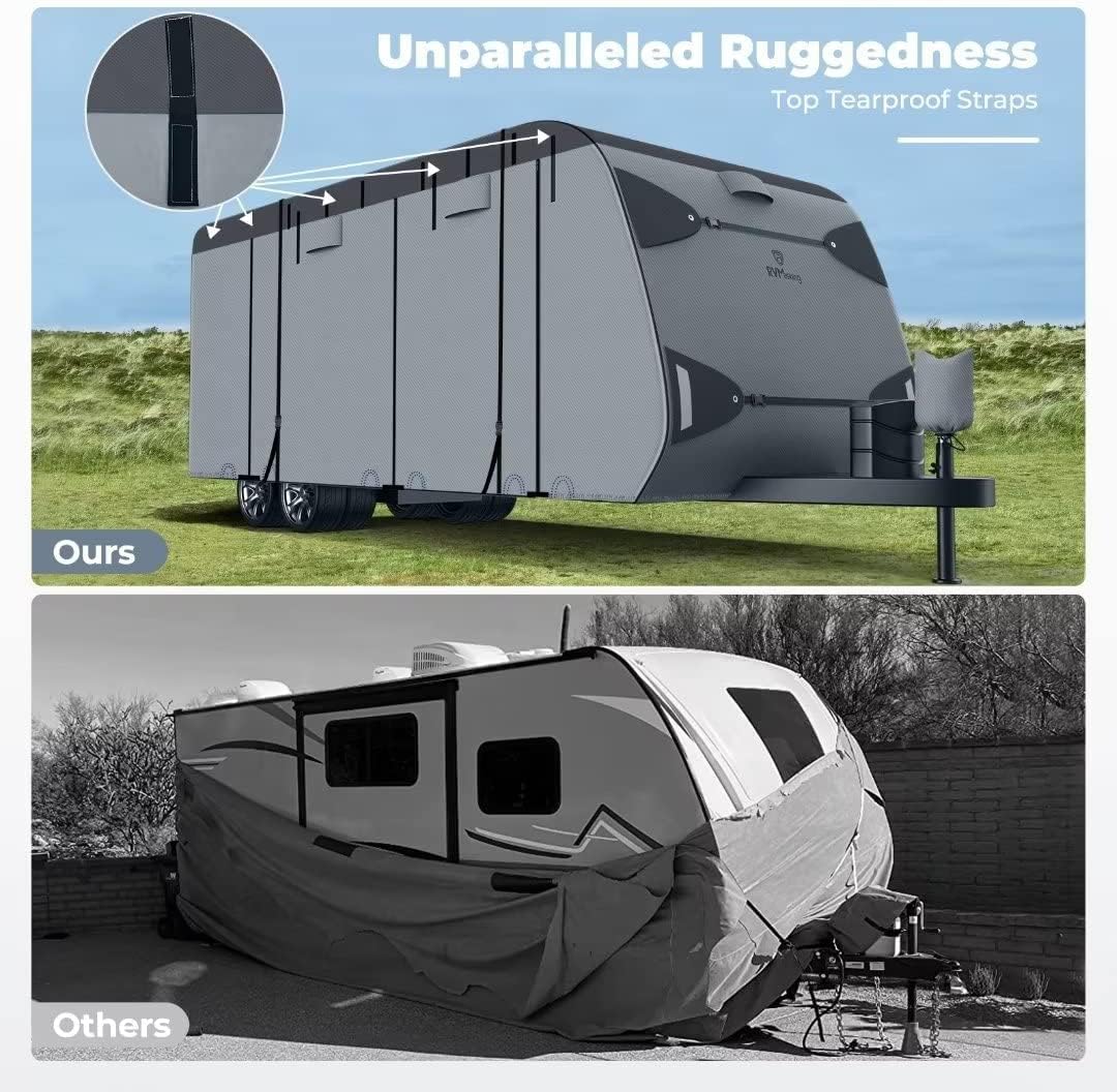 RVMasking 7 Layers top RV Travel Trailer Cover Rip-Stop Waterproof Camper Cover Fits Motorhome - Anti-UV Windproof Breathable with 4 Tire Covers & Tongue Jack Cover, Gray, 28'7 inches - 31'6 inches : Automotive