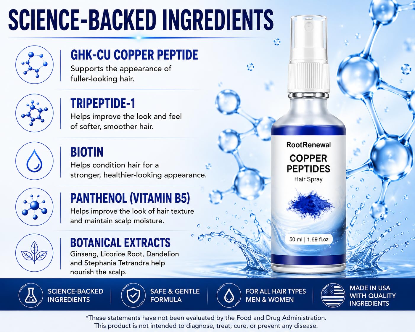 Copper Peptide Scalp Spray with GHK-Cu, Biotin & Panthenol