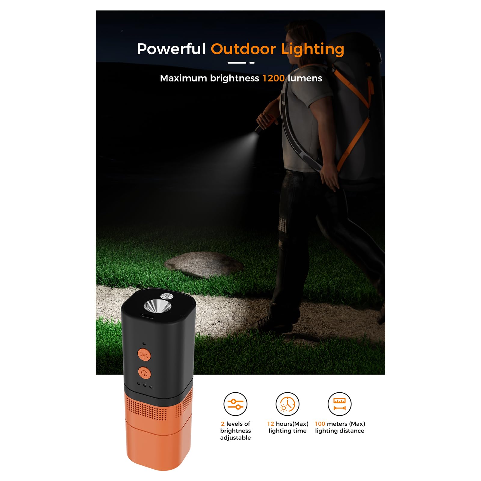 HUIOP Przenośna pompa powietrza, pompa ad Aria 5 kPa pompa elettrica per gonfiabili 20 W 6000 mAh Power Bank ricaricabile pompa Con torcia per galleggianti da Piscina, anelli da nuoto,