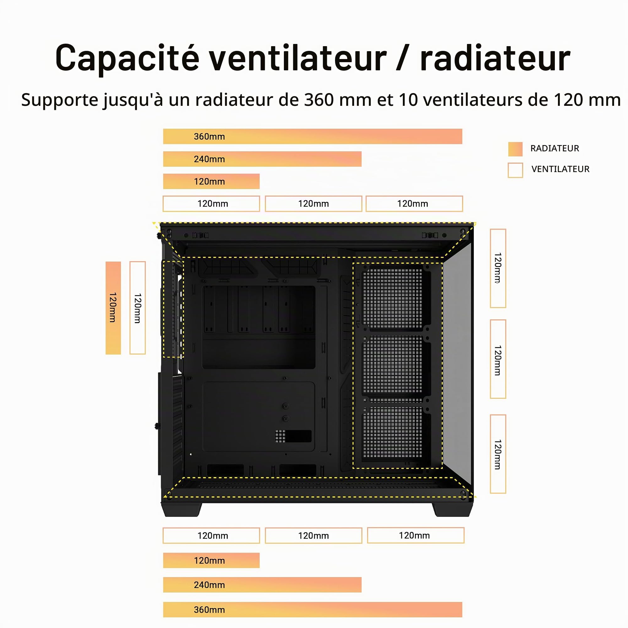 ASUS A32 Plus ATX (radiateurs de 360 mm et Cartes Graphiques de 420 mm, Quatre Ventilateurs ASUS Prime Mr 120 ARGB préinstallés, Gestion des câbles soignée)