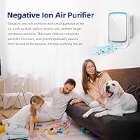 Vista 2 de 4Pack Air Ionizers for Home,Ionic Air Purifier Plug In - Quiet Operation - Negative Ion Generator for Odors Smoke Dust,Air Freshener Portable for