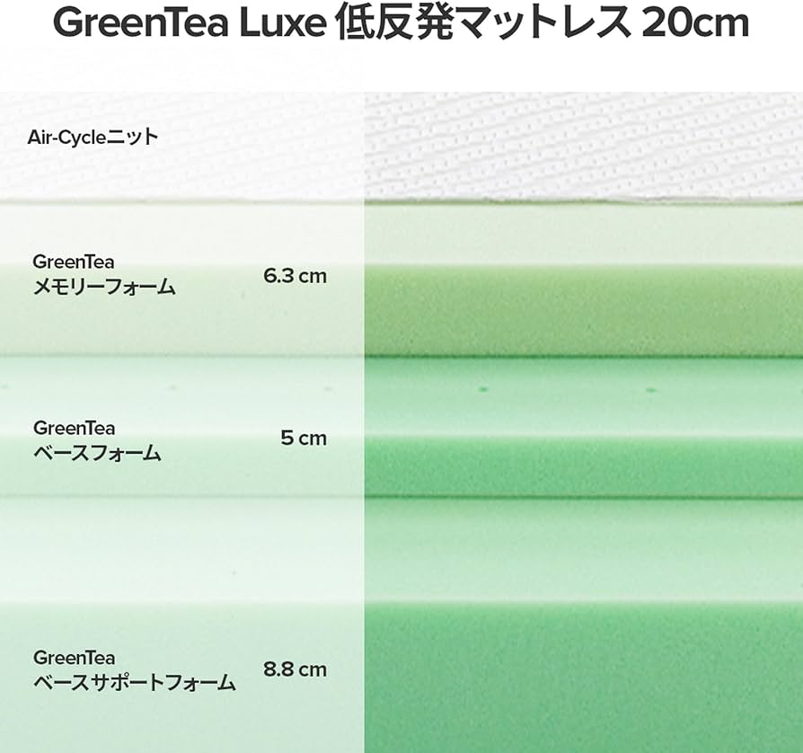 Amazon.co.jp: Zinus 低反発 マットレス シングル 厚さ 20cm Green Tea