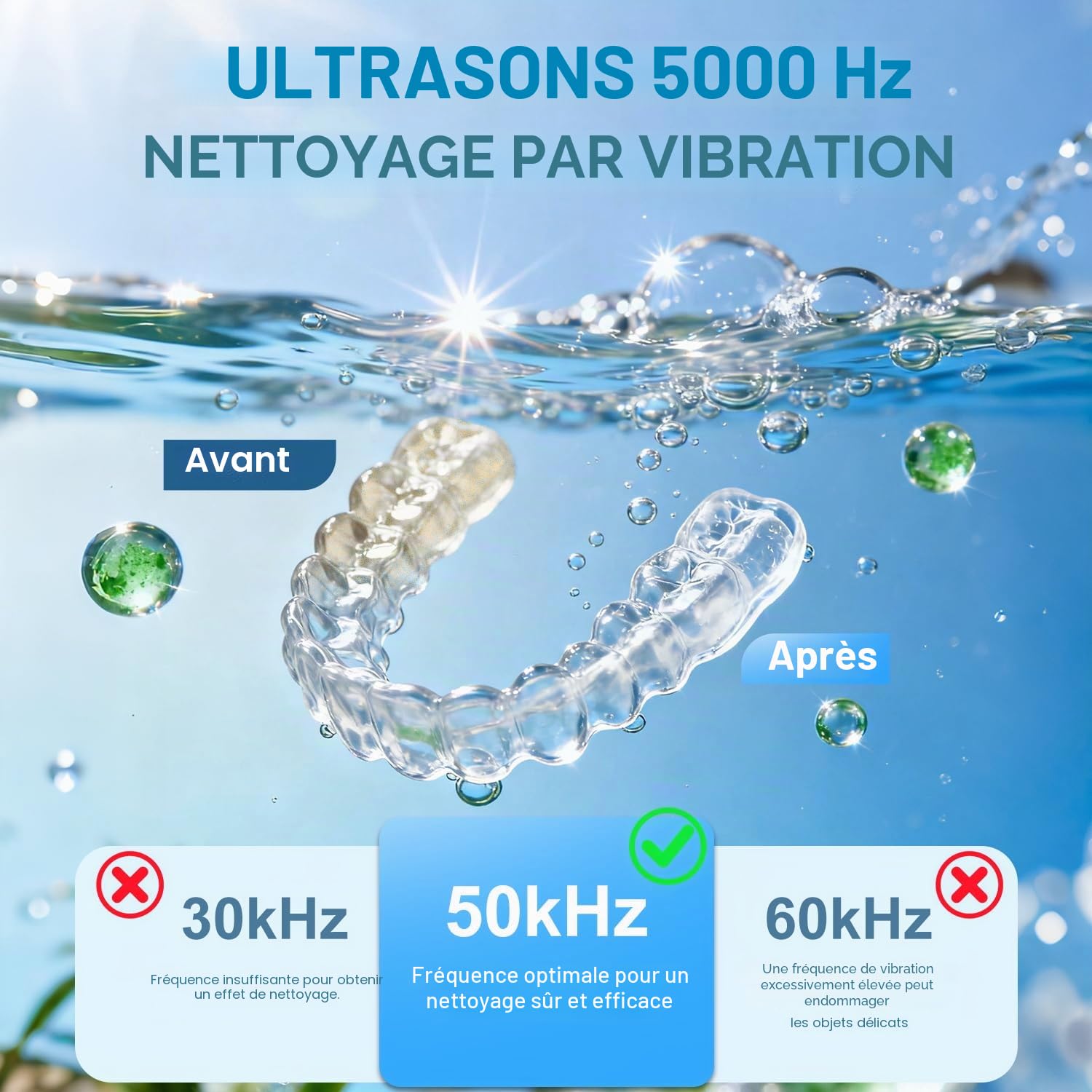 Nettoyeur Ultrasons 50kHz, Ultrasonic Cleaner Rechargeable 2000mAh avec 4 Lampe UV, 230ML Cuve pour Prothèses Dentaires, Brosse à Dents, Aligneurs, Retainers, Prothèses, Bijoux -Blanc