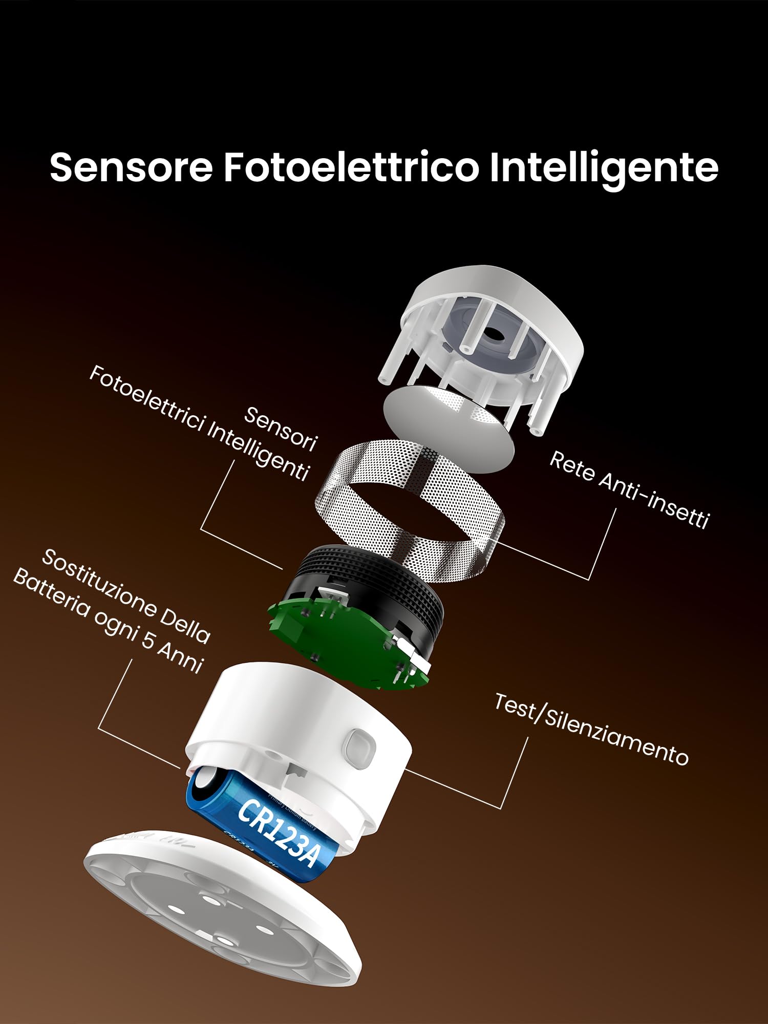 Heiman Detector de Humo Matter Over Thread, con Soporte Magnético, Batería Reemplazable 5 Años, EN 14604, Hub Requerido, para Apple Home, SmartThings & Home Assistant, HS1SA-M