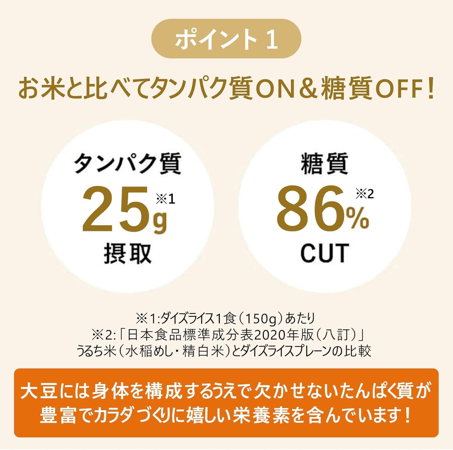 Amazon.co.jp: 【レンジで簡単】フジッコ Beanus ダイズライス 500g×2