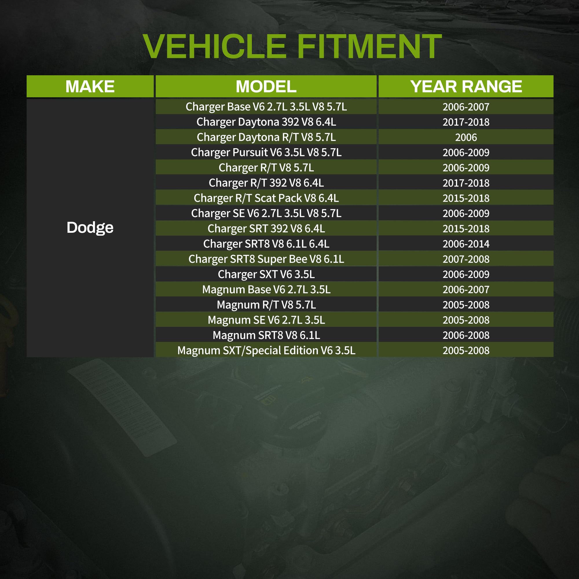 AUTOSAVER88 A/C AC Condenser Air Conditioning Condenser Compatible with 2005-2014 Chrysler 300 2006-2018 Dodge Charger/Challenger 2005-2008 Dodge Magnum V6 2.7L 3.5L 3.6L V8 5.7L 6.1L 6.2L 6.4L
