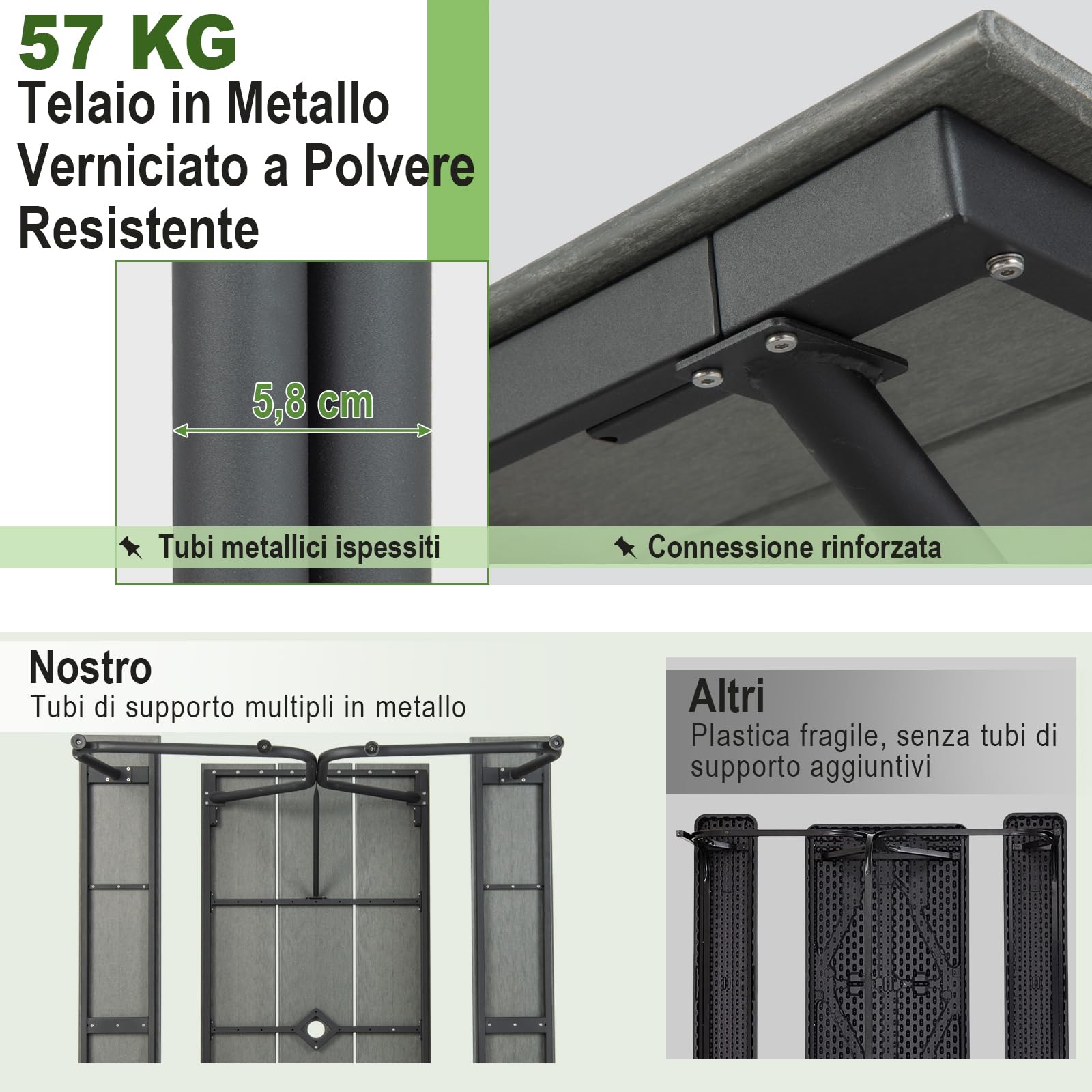 COSTWAY Tavolo da Pranzo 183 CM con 2 Panche per 8 Persone, Set da Picnic in Metallo e HDPE con Foro per Ombrellone, per Giardino Terrazzo (Grigio)