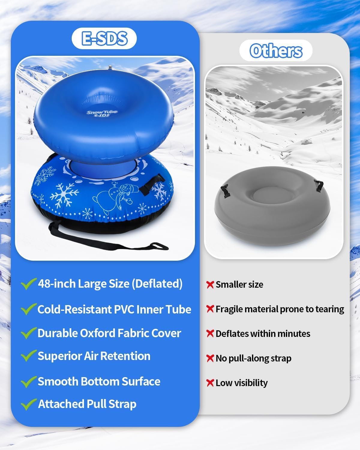 E-SDS 48" Inflatable Snow Tube Heavy Duty, Cold-Resistant PVC Inner, Wear-Resistant Oxford Cloth Outer, Inner Tube & Cloth Cover Combo, with Snowflake & Snowman Pattern, Sledding Tube for Gift - Blue