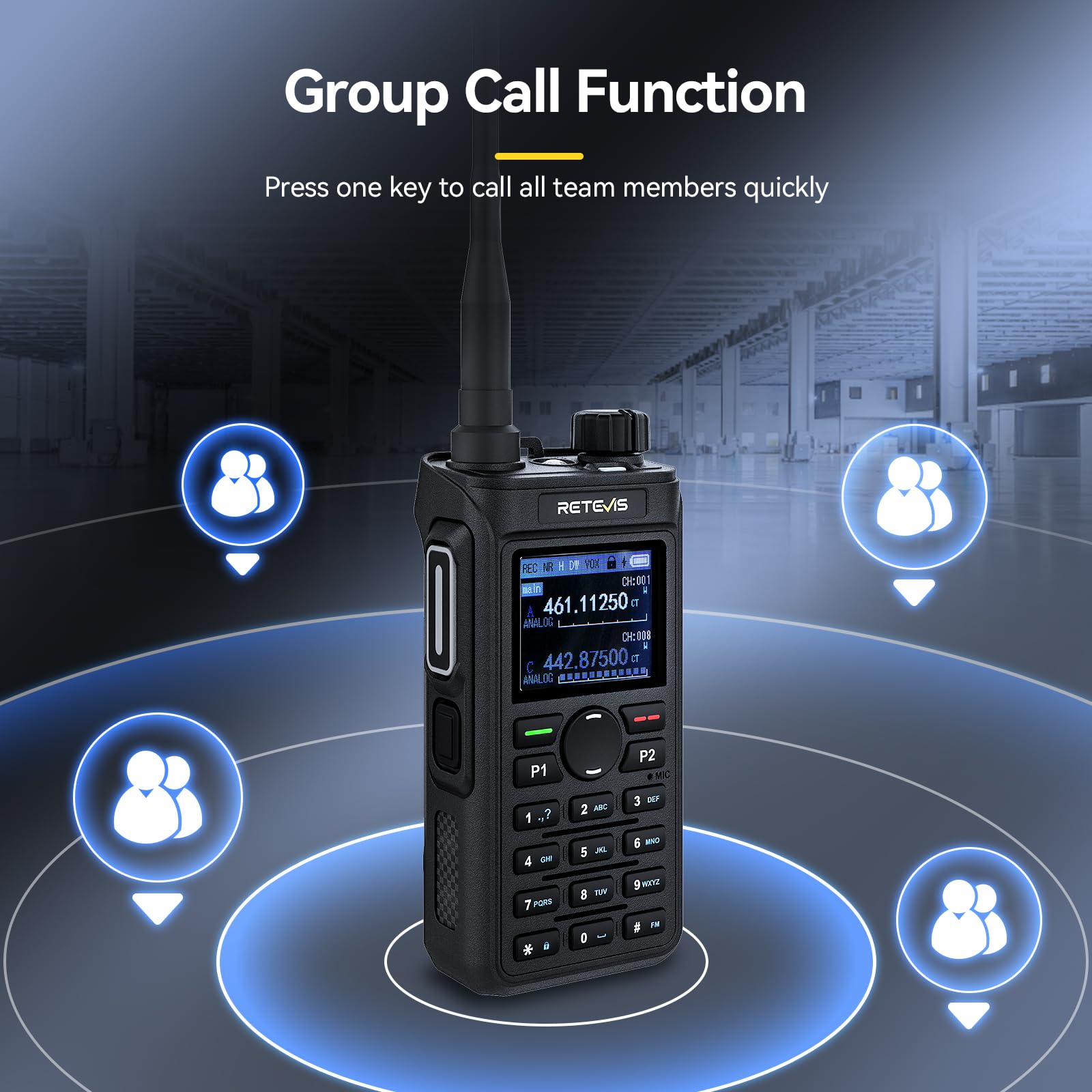 Retevis C62 UHF/VHF Przenośne Radio ze Słuchawką, Akumulatorowe Ham Radio, Wysokiej Mocy Dwukierunkowe Radio Dalekiego Zasięgu, 2000mAh, do Restauracji, Hoteli, Supermarketów (opakowanie 2 szt)