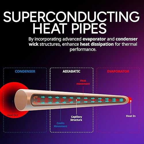 Miniatura 4 de Cooler Master Enfriador de aire de CPU Hyper 212 RGB Black Edition ventilador SF120R RGB 4 tubos de calor CD 20 negro metálico anodizado aletas de