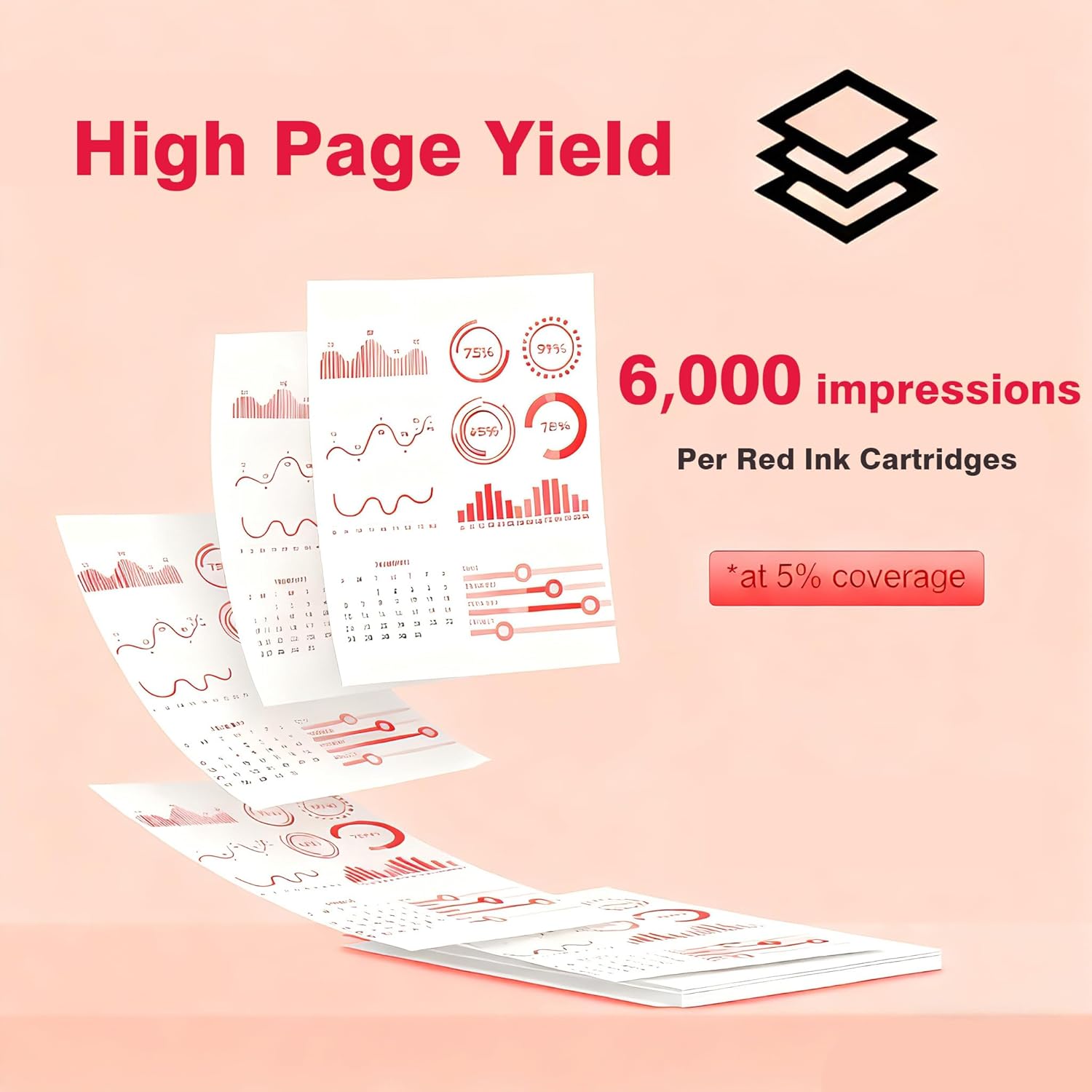 2 Pack 793-5 793 5 Ink Fluorescent Red Postage Ink Cartridge Replacement for Pitney Bowes 793-5 Red Ink Cartridge for DM100 DM200 DM100i DM200i DM125i DM150i and Sendpro C and Sendpro+, Red Ink, 35 ml