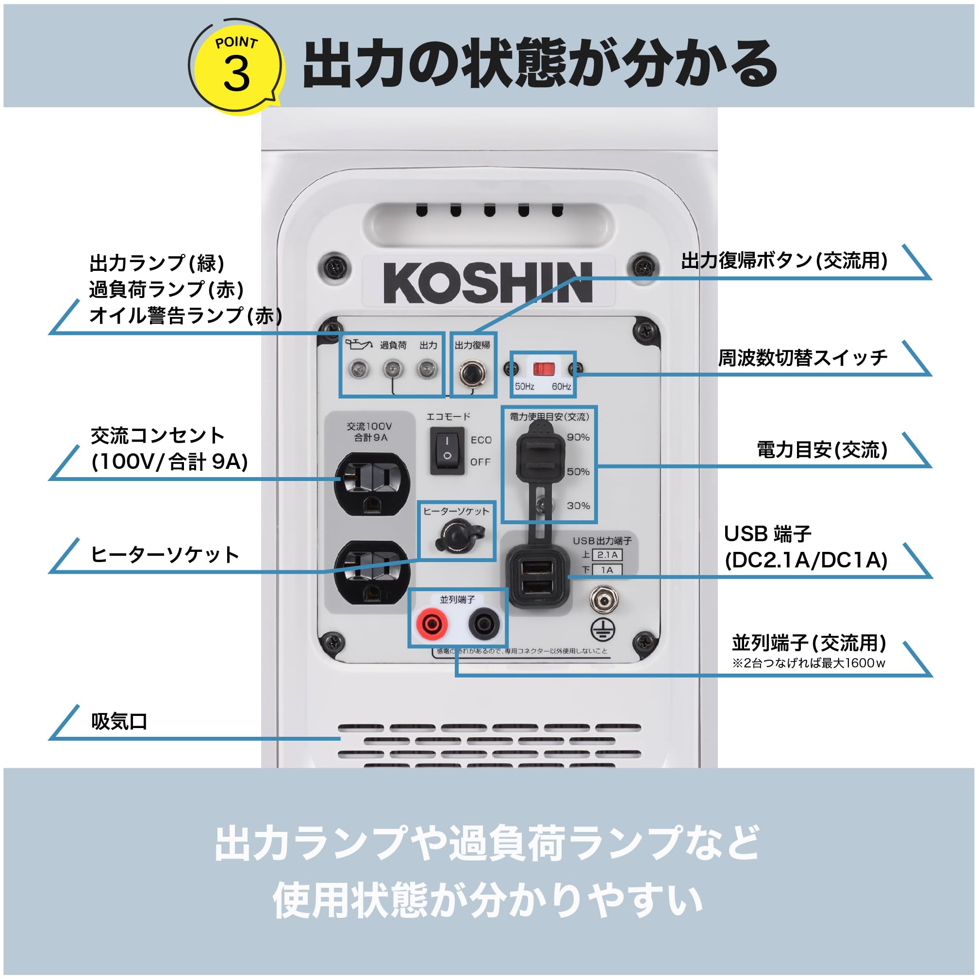 工進（KOSHIN）ガスボンベ式発電機 GV-9ig 出力900W 正弦波100v KO インバーター発電機 0.9KVA 正弦波 カセットボンベ カセットガス
