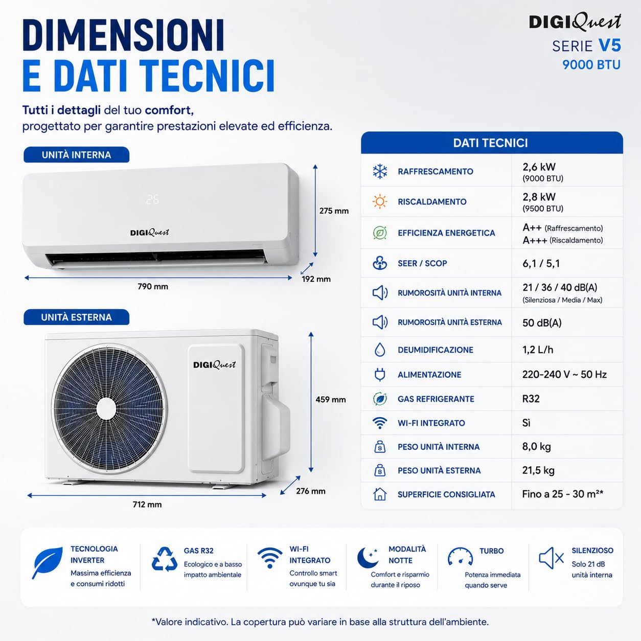 Digiquest Climatiseur inverter V5 9000BTU, Wifi intégré, R32, classe d'efficacité énergétique A+++ refroidissement//A+++ chauffage, I Feel, flux d'air 3D, turbo, nuit, SEER 6,1, SCOP 5,1, CLIMA00062