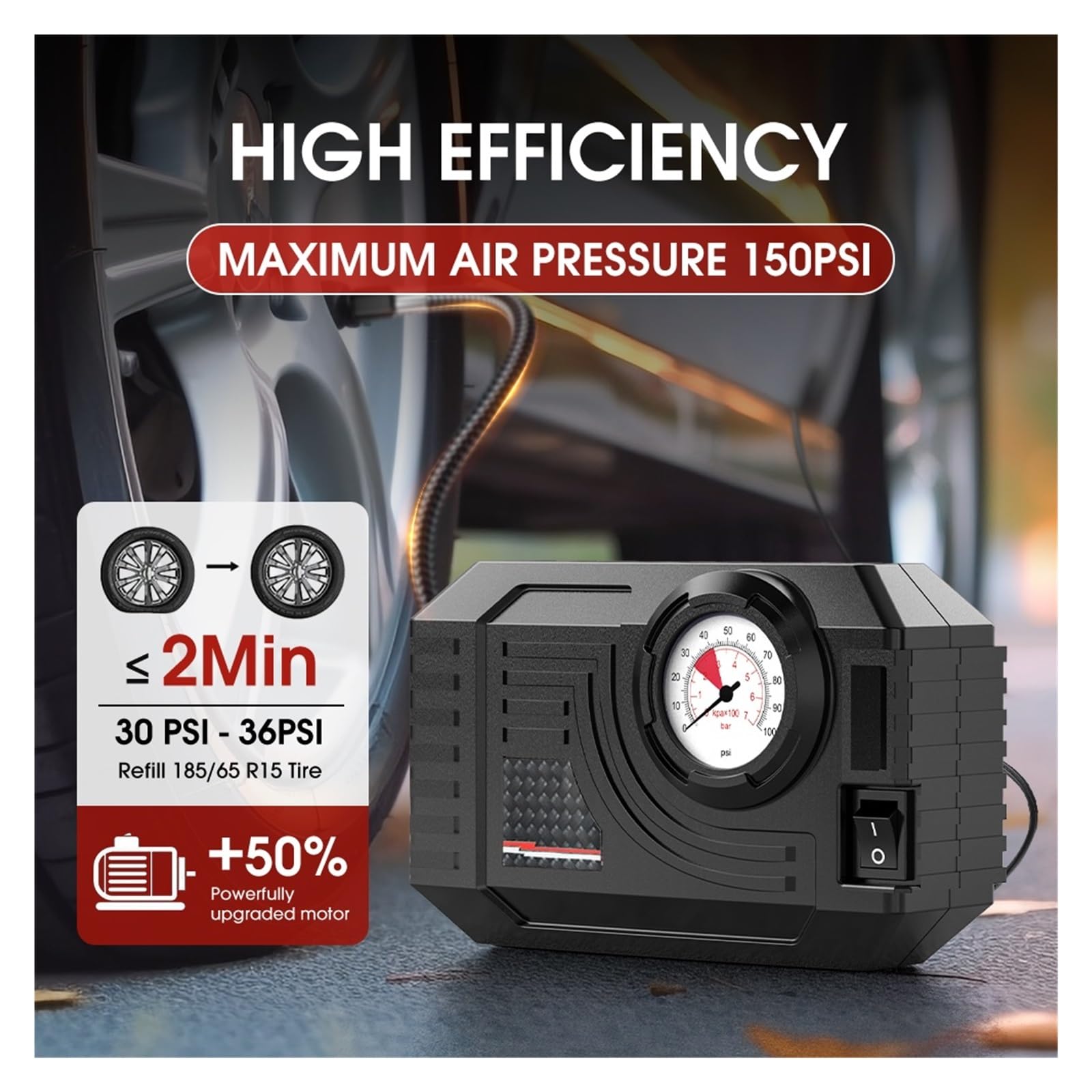 Mini Pompe À Air Gonfleur De Pneu Voiture Électrique 20L/Min Compresseur d'air Portable for Motos Vélo Gonflable Inflation InstantanéE