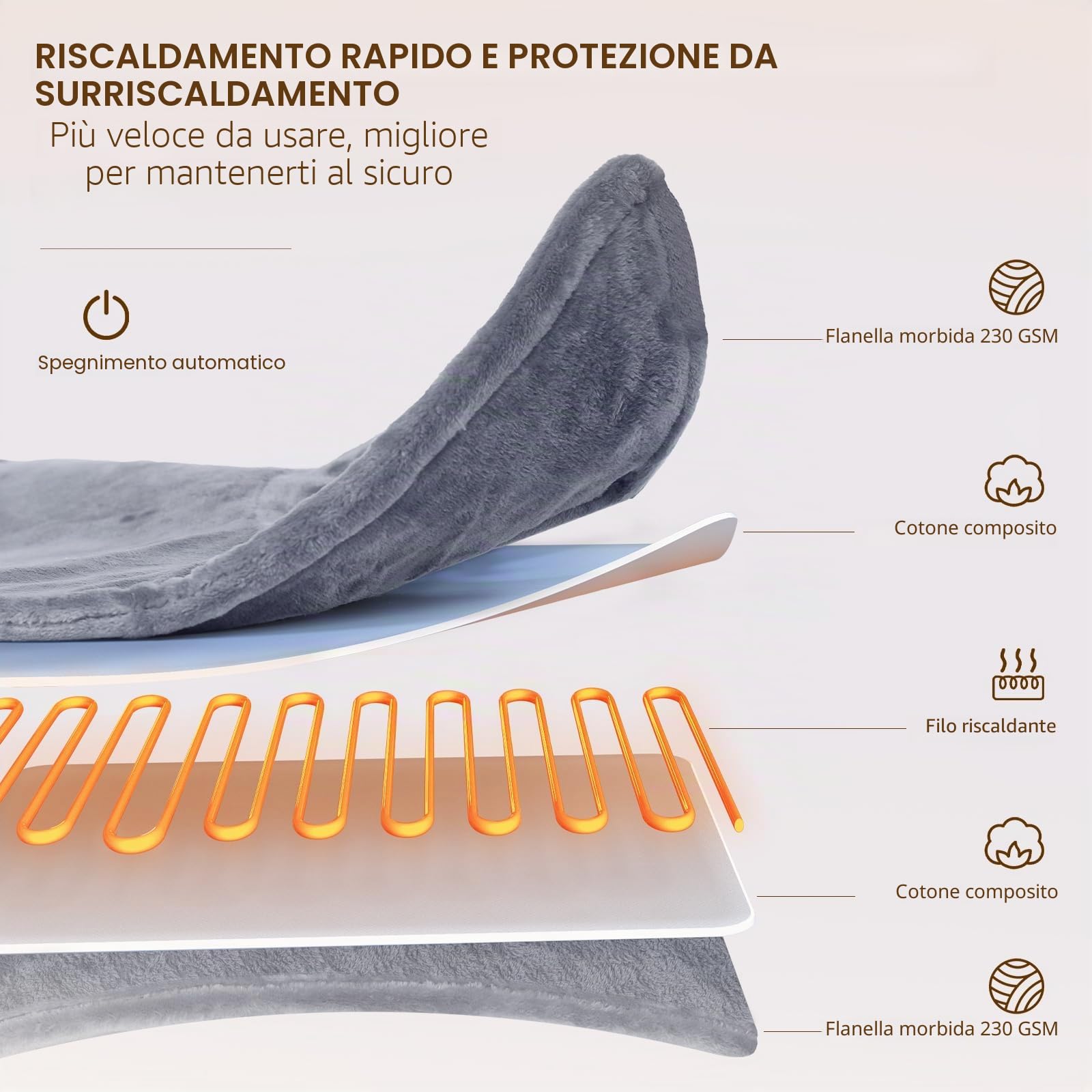NALONE Termoforo Elettrico per Collo e Spalle 63x100cm, Cuscino Termico con 6 Livelli di Riscaldamento, 4 Timer, Cintura Regolabile, Scaldaschiena in Flanella