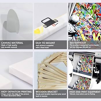 アート・デザイン・音楽 aya ben ron hanging Amazon.com: Yatsen Bridge Behind The Curtain Canvas Prints