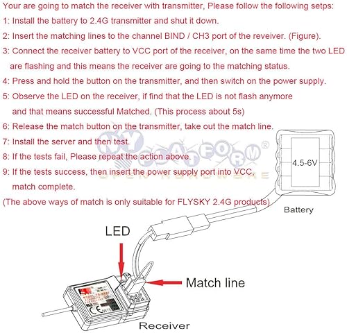 Miniatura 7 de 2 unids RC Flysky 2.4G 3CH FS-GR3E GR3E receptor para FS i10 i6 i4 TH9X T6 transmisor US