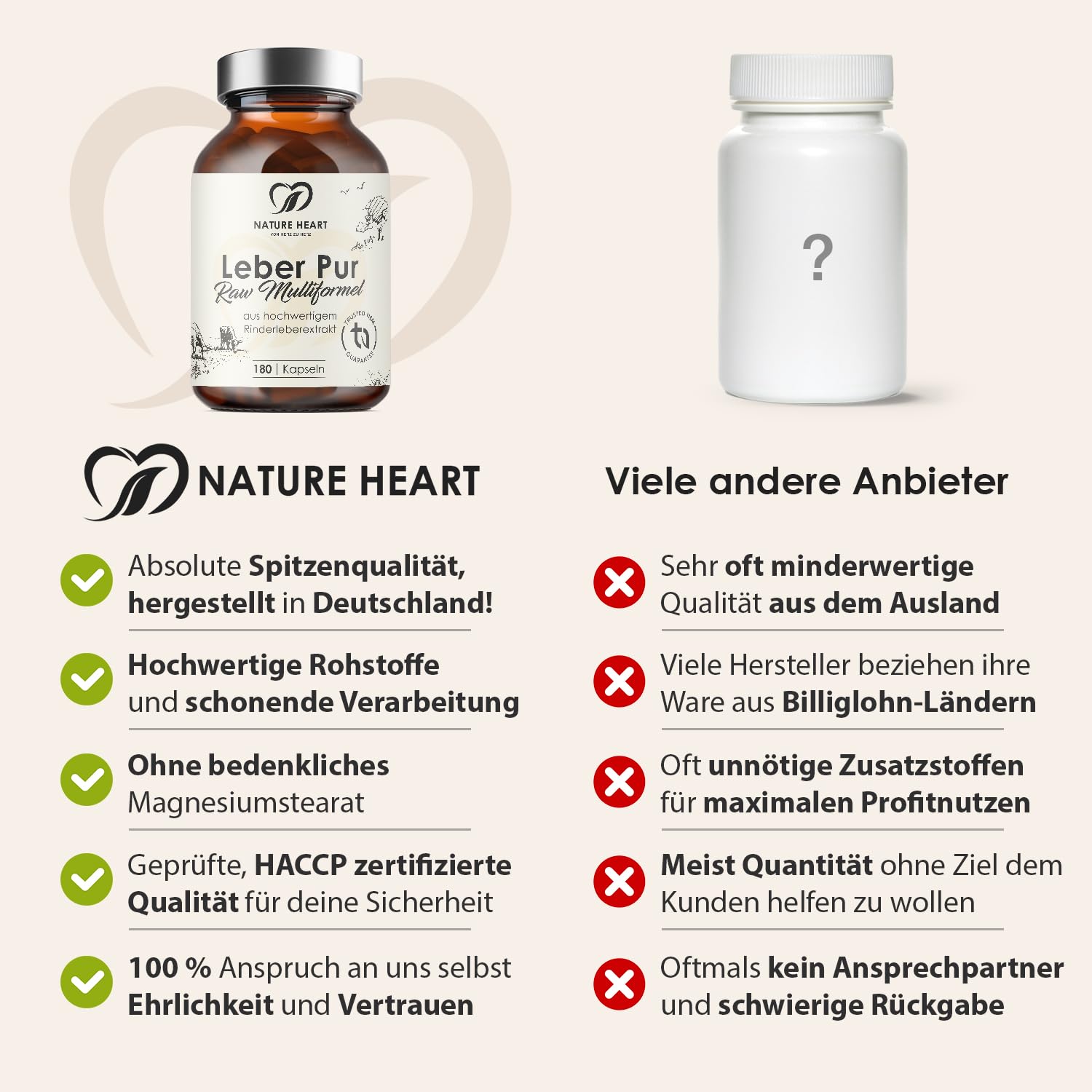 Nature Heart Leber Pur Raw Multiformel, 180 Kapseln | Rinderleberextrakt, Mit Vitamin A, B-Vitaminen, Eisen & Zink, Ohne Zusätze, Hochwertige Rohstoffqualität