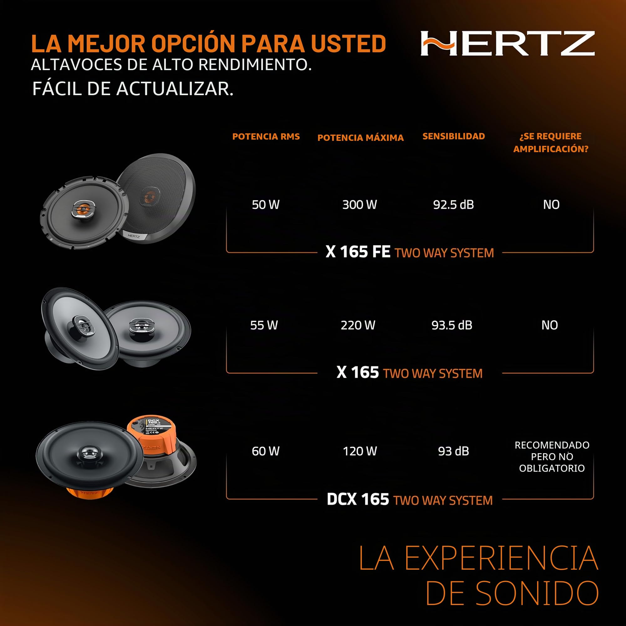 Hertz X 165 Fan Edition - Altavoz coaxial de 2 vías de 165/170 mm, Pico de 200 W, 50 W RMS, 4 ohmios, Cono de Papel de Prensa Repelente al Agua, Tweeter Pei de 24 mm, fácil instalación