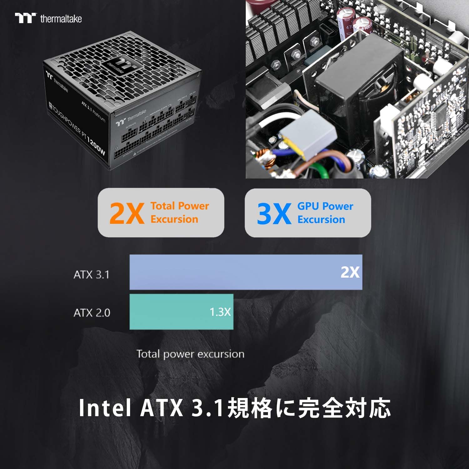 Amazon | Thermaltake TOUGHPOWER PT/1200W ATX3.1 PLATINUM PC電源