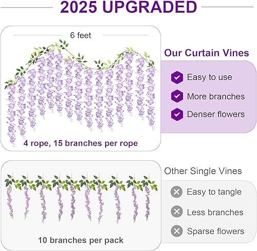 Miniatura 8 de Flores colgantes de glicinia, 60 ramas, guirnalda de flores de glicina rosa para decoración de boda, recepción, arco al aire libre, fiesta, jardín,