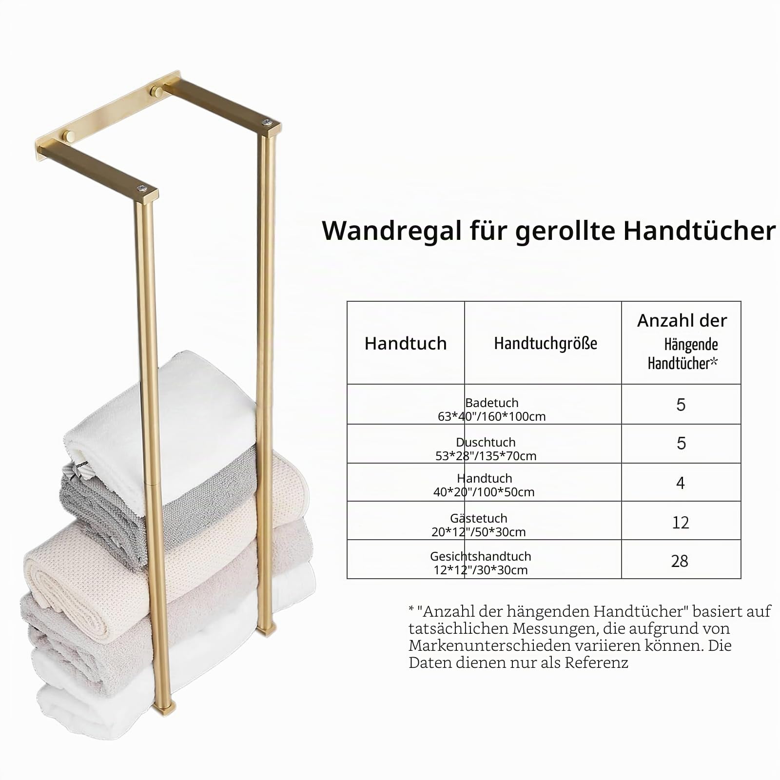 Handtuchhalter Bad, NEWRAIN Gästehandtuchhalter für Badezimmer, Edelstahl Handtuchregal Wandmontage,Handtuchhalter Gold