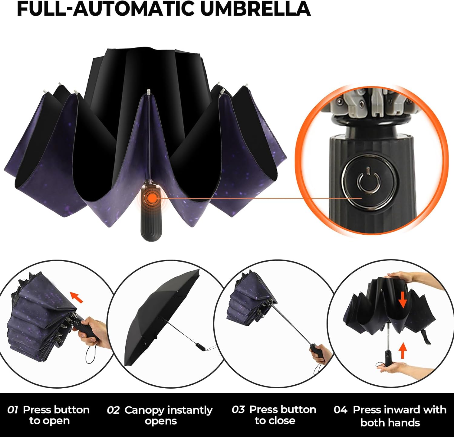 Compact Inverted Travel Umbrella, Automatic Open Close, 9-Rib 46 Inch Windproof Umbrella, Waterproof UPF 50+, Portable Umbrellas for Men, Women, Travel, and Daily Use - Image 5