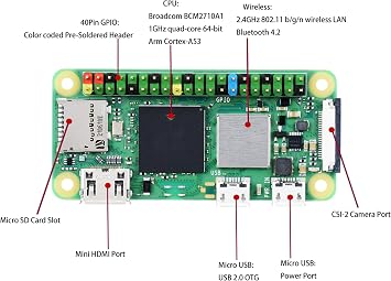Pi Zero 2 WH-Pi Zero 2 W Color Pre Soldered Header, 1GHz Quad-Core Arm Cortex-A53 CPU, WiFi & Bluetooth 4.2 BLE 5x Fast