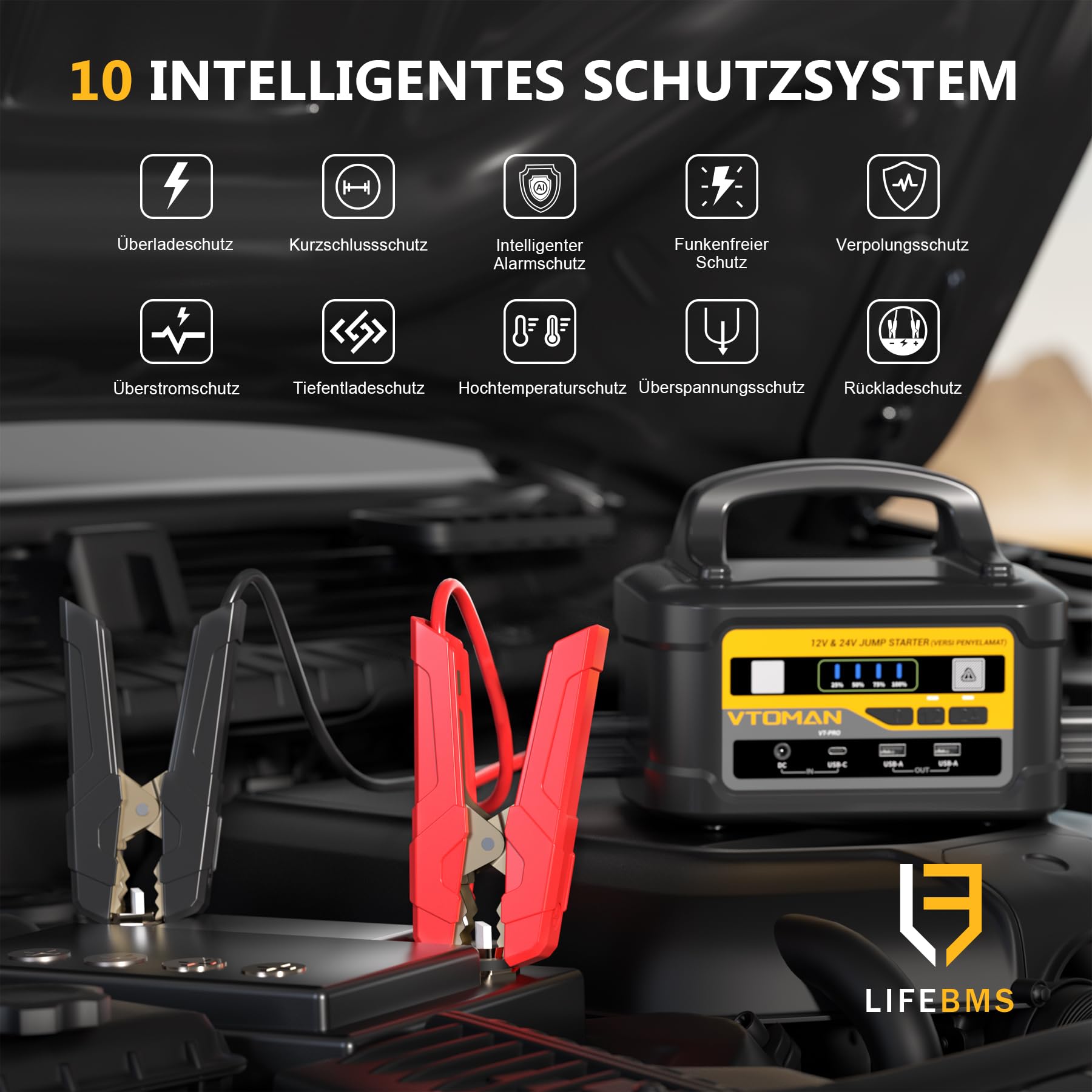 VTOMAN VT-PRO 10000A 12V/24V Starthilfe Powerbank – 58800 mAh Tragbare Autobatterie Starthilfe mit 145W Schnellladung, Starthilfegerät für LKWs, Wohnmobile und Yachten (Alle Benzin & Alle Diesel)