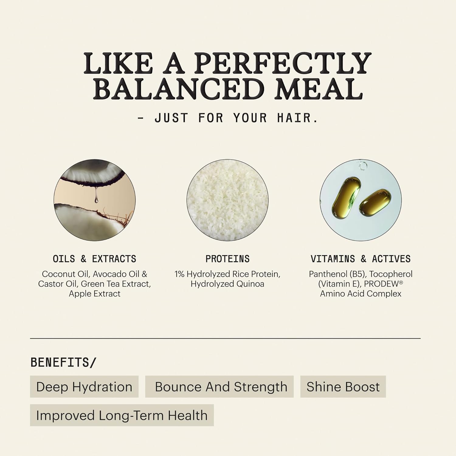 Remilia Hair Green Coco Hair Mask with Coconut Oil, Avocado Oil, Castor Oil, Green Tea & Rice Protein, Salon-Inspired Care for Smoothness and Manageability - 200 ml - 6.7 fl oz