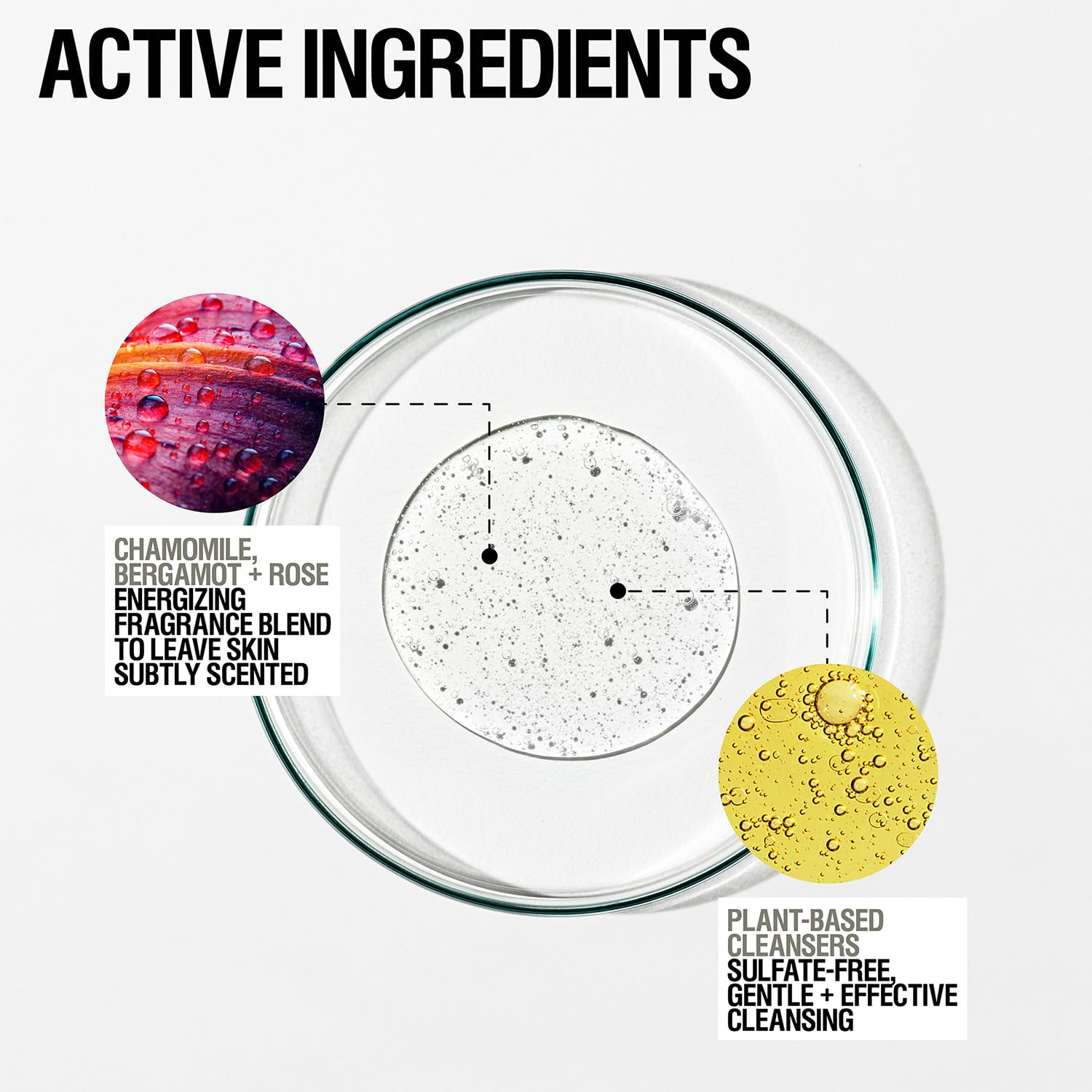 Grown Alchemist Body Esssentials, Limited Edition Gift & Value Pack: Energize Body Wash 100 mL & Restorative Body Cream 30 mL - Image 3